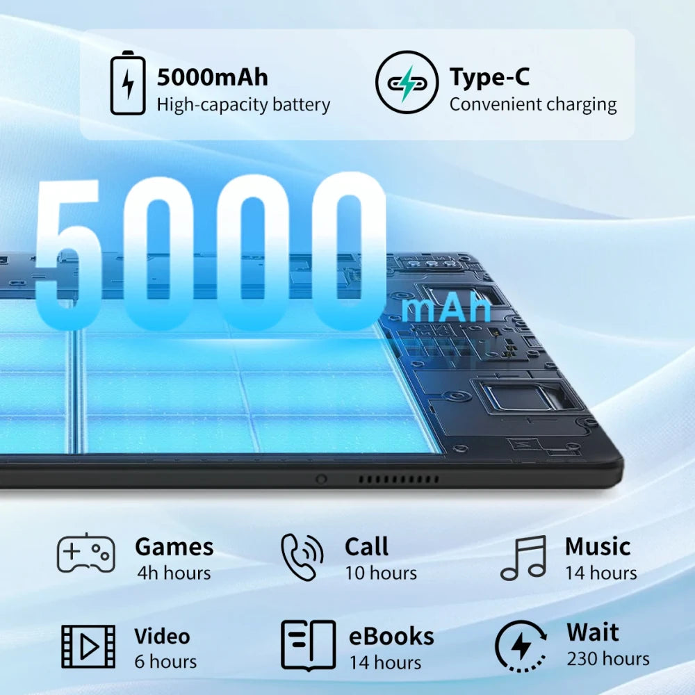 Android Tablet Productivity Bundle